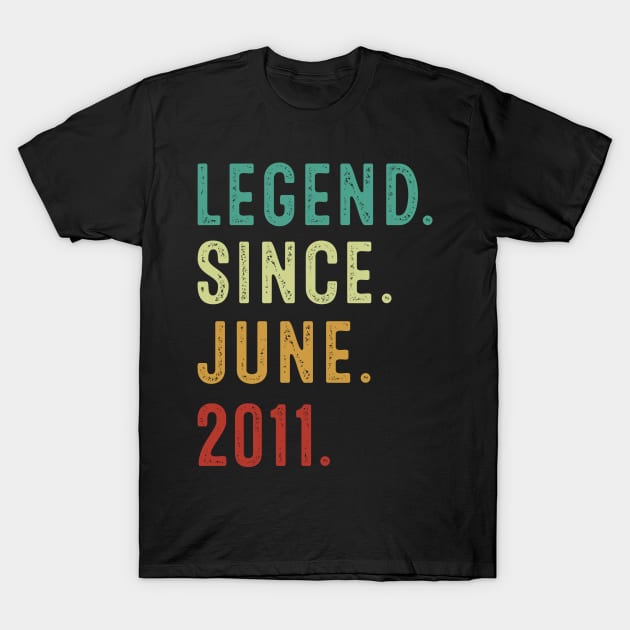 12 Years Old Legend Since June 2011 12th Birthday T-Shirt by octopath traveler floating island